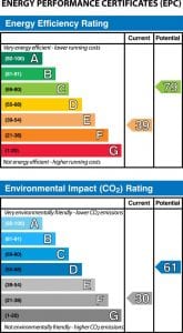 What is an EPC? (Energy Performance Certificates) EPC example